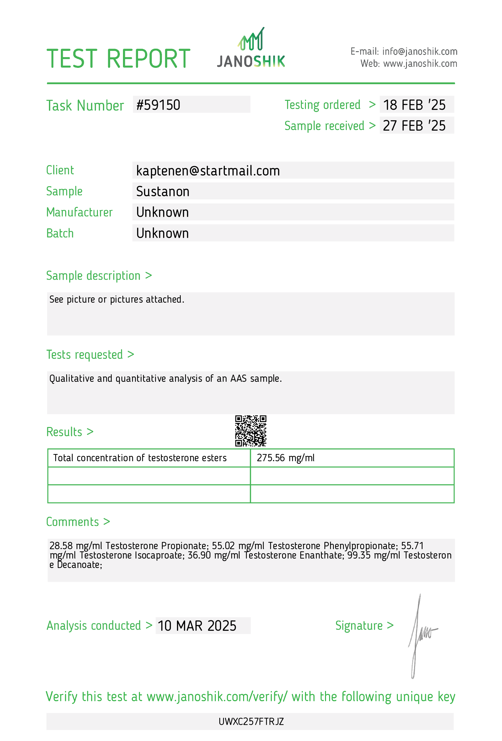 Labbresultat | Sustanon 250mg